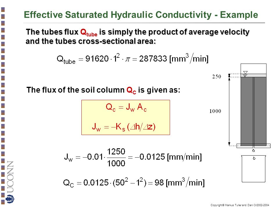 Determining hydraulic conductivity essay